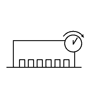 Toekomstbestendig ontwerp